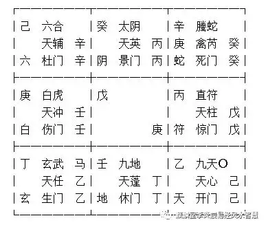 2、男女雙方是甲子年生的婚配如何:根據出生年月，求合婚