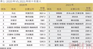 年取煙酒店名字：煙酒店取名字大全.誰能給個？