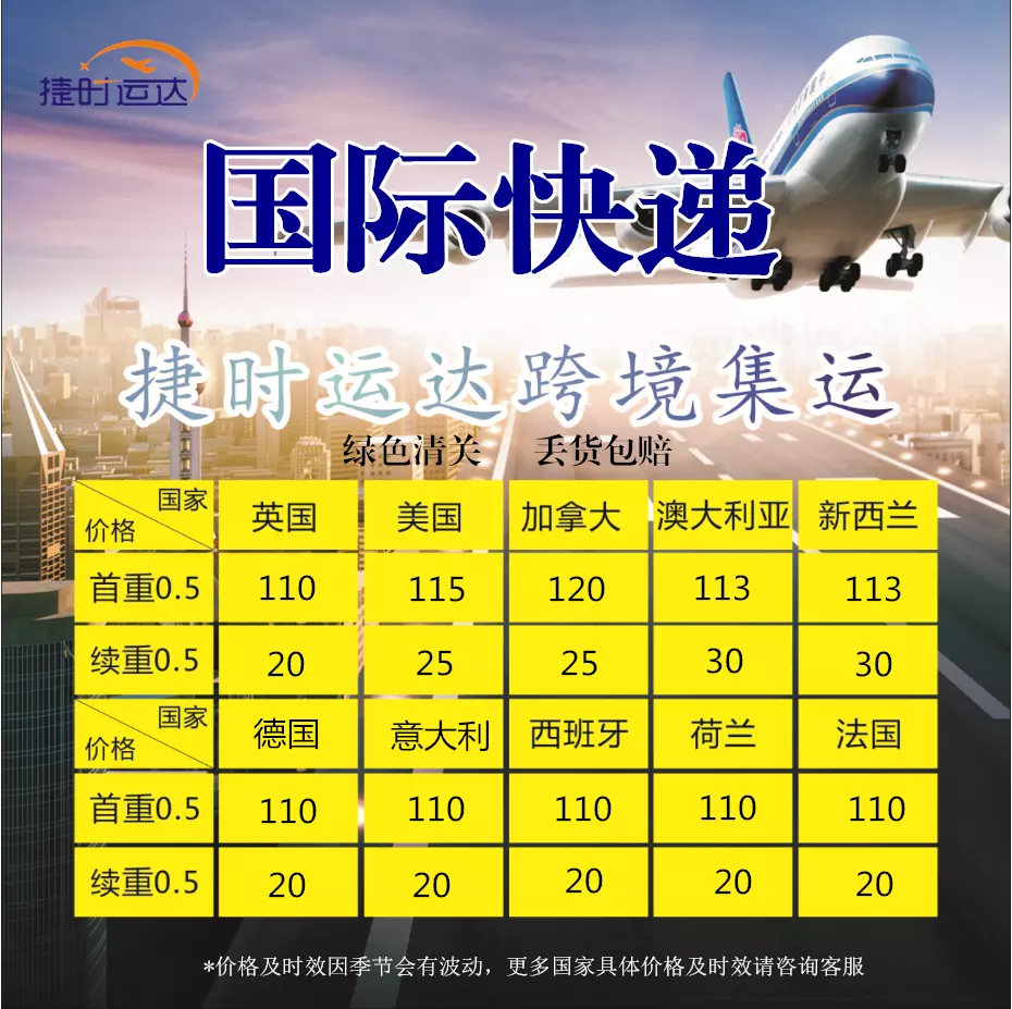 5、什麼是集運？要集運到 買了之後是不是不用管了？求