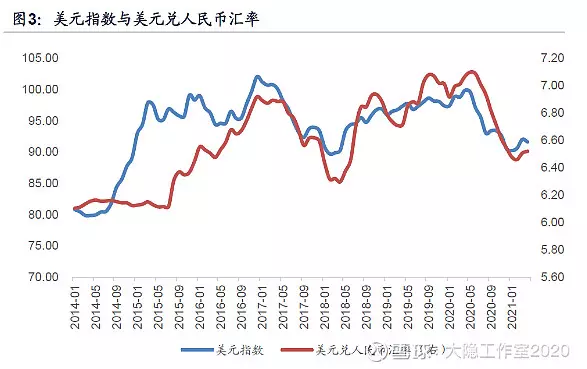 年10月22日屬相：十二生肖虎(年)運程