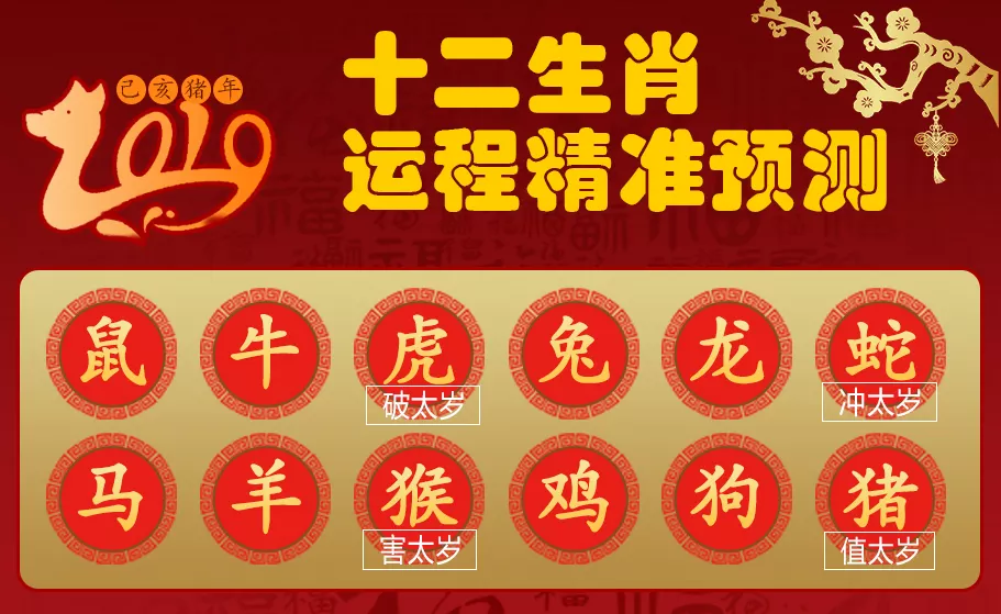 1、免費算十年大運年個人運程:算命十年大運