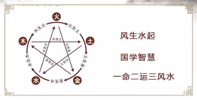4、八字精批一生命運:精批一下八字