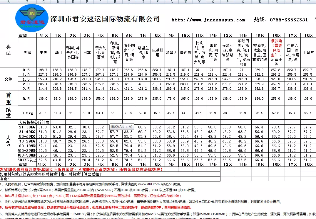 3、dhl清關收稅標準:DHL快遞清關需要交關稅嗎