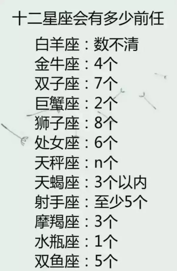 1、男射手座女天蠍座婚配嗎:天蠍座女和射手座男好嗎？