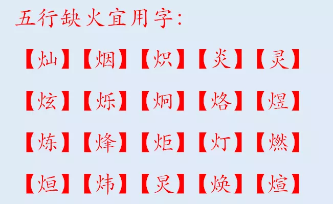 1、怎麼取名字怎麼看五行:怎麼看五行和起名字