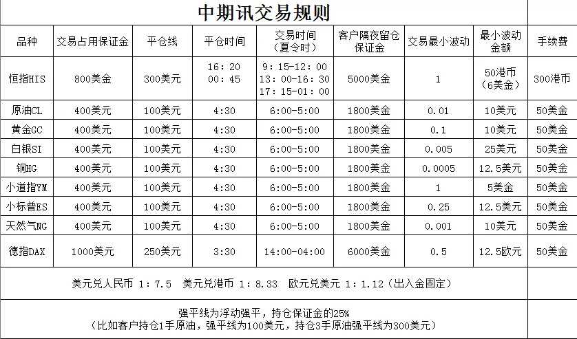 5、男水女木婚配一九八零年多大了:生辰八字婚配查詢表