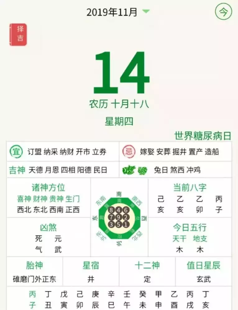 7、每日運勢解讀知:看每日運勢的app