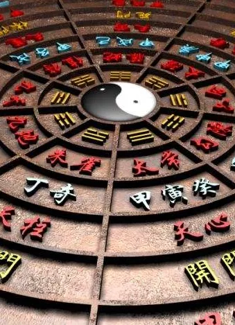 1、周易合婚配對:男女生辰八字配對，八字合婚