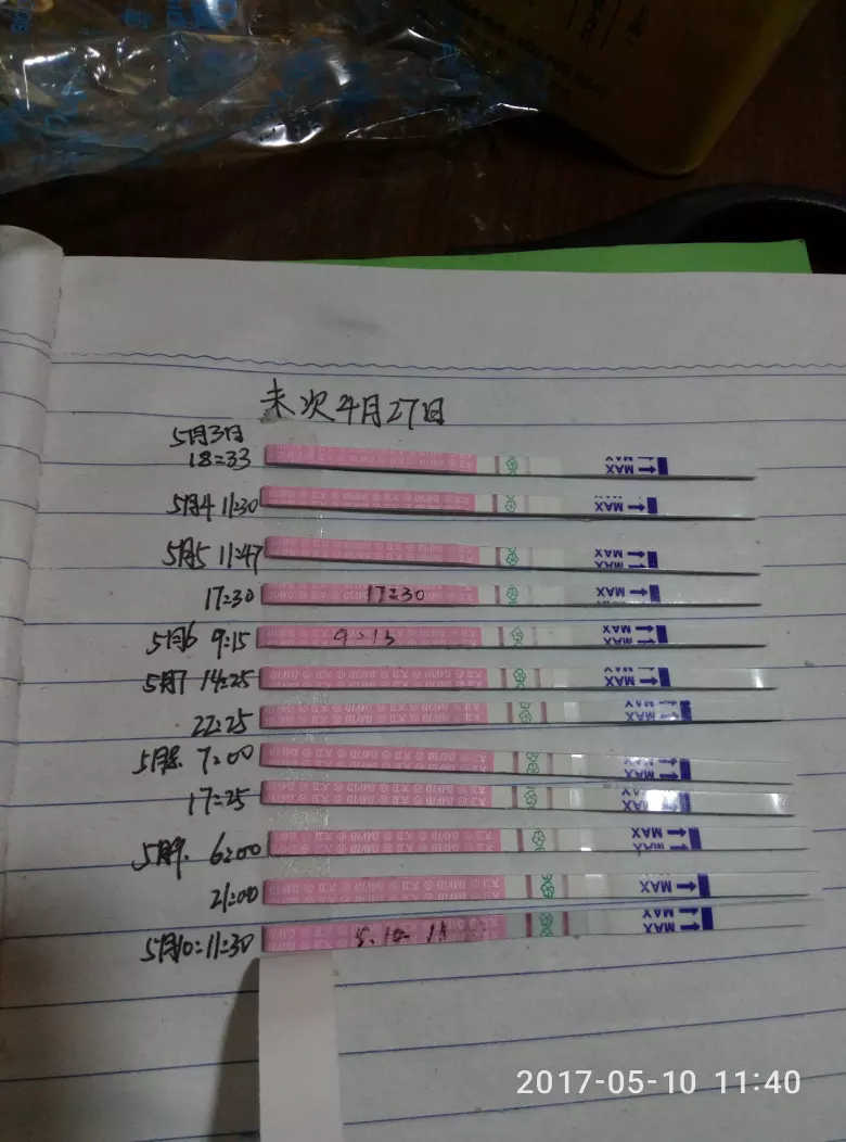 強陽轉弱懷就遲了：強陽生女孩還是轉弱後生女孩
