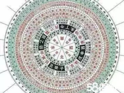 1、八字合婚擇日結婚免費:八字合婚擇吉日