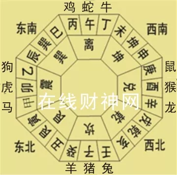 3、90年馬五行屬土還是金:年屬馬五行什麼命我歷六月二十二出生的命如何
