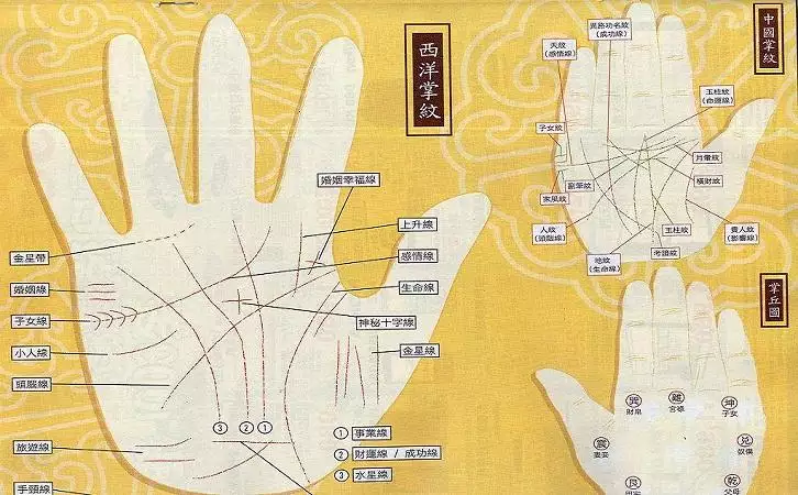 5、算命中等婚姻怎麼樣:算命說我和男朋友是中等婚姻好不好