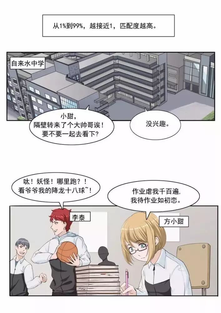 4、測兩人婚姻匹配度免費:求高人測算婚姻匹配度
