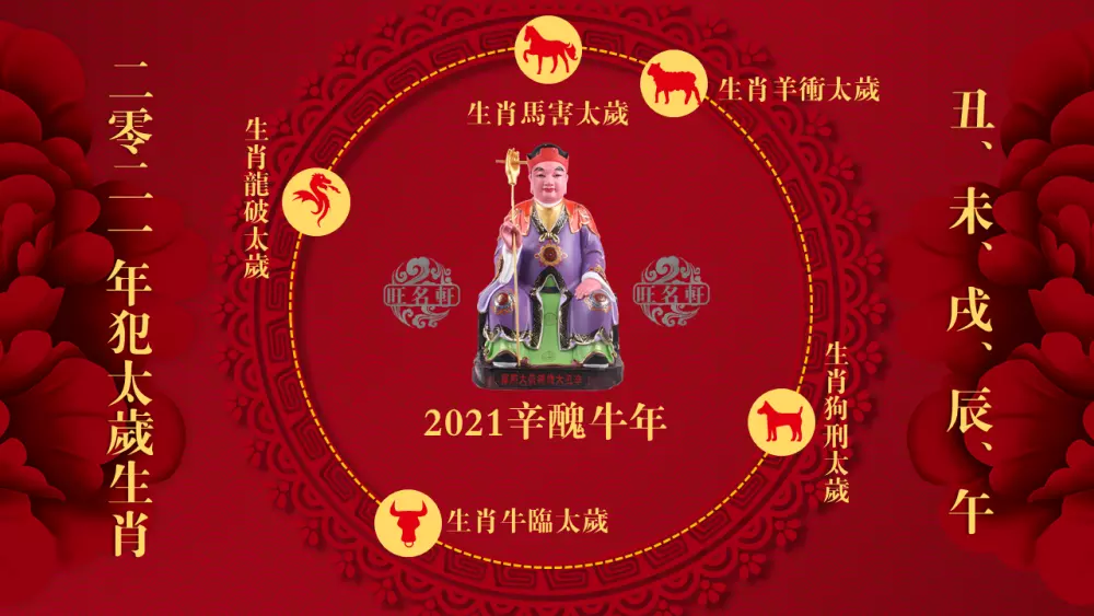 2、免費生辰八字算年運勢:八字算命年運程流年
