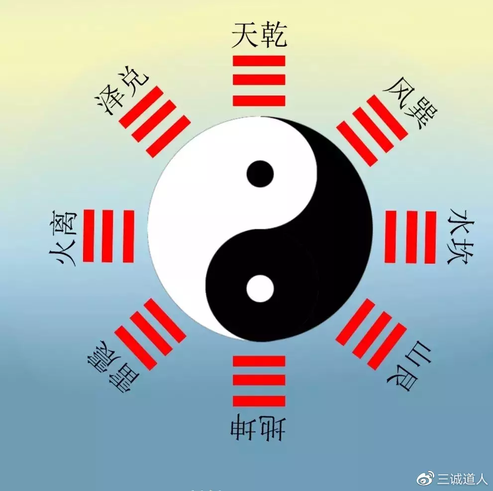 2、八字算命排大運:八字算命排大運