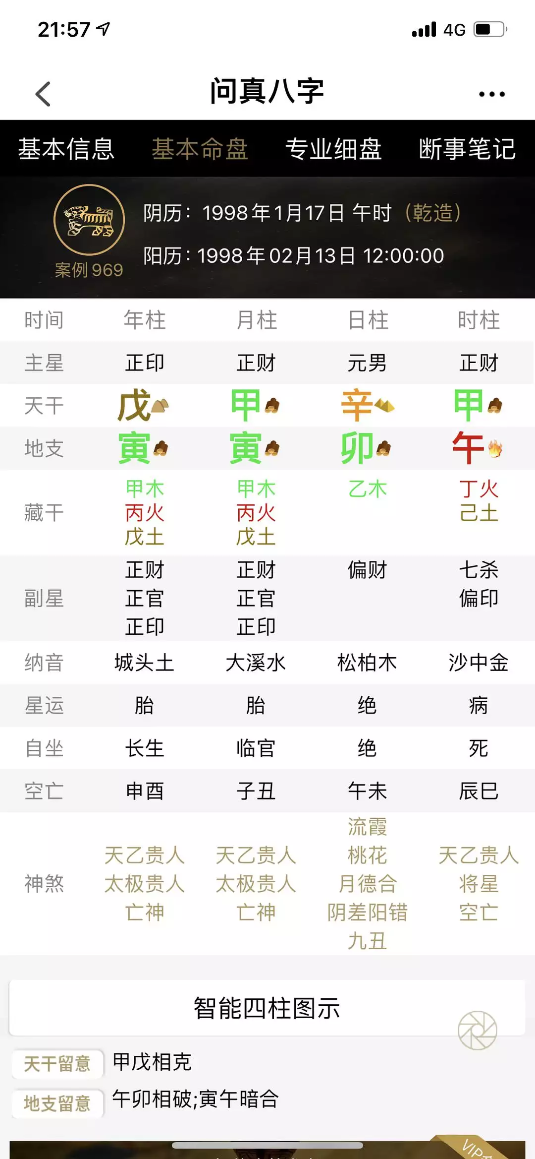 1、八字測正緣特徵:八字算命怎麼看正緣？
