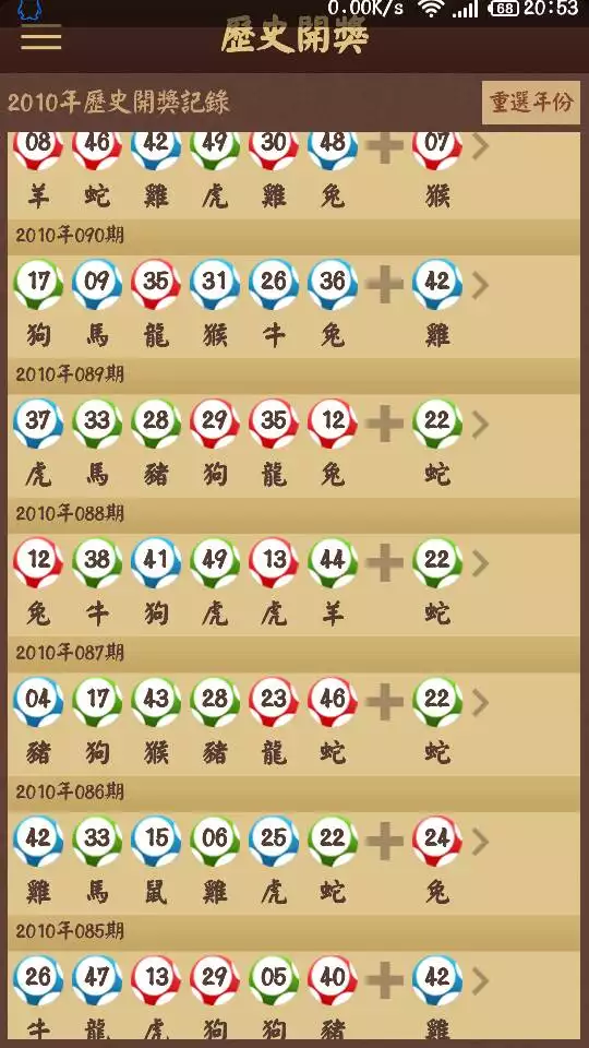年是什麼生肖：從年起以後各年生肖是什麼
