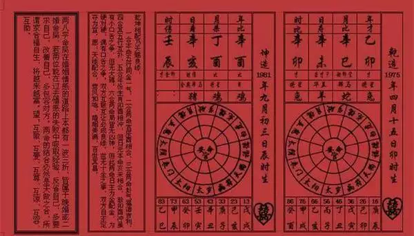 2、兩個人的名字測婚配嗎:八字合婚：如何用姓名算姻緣