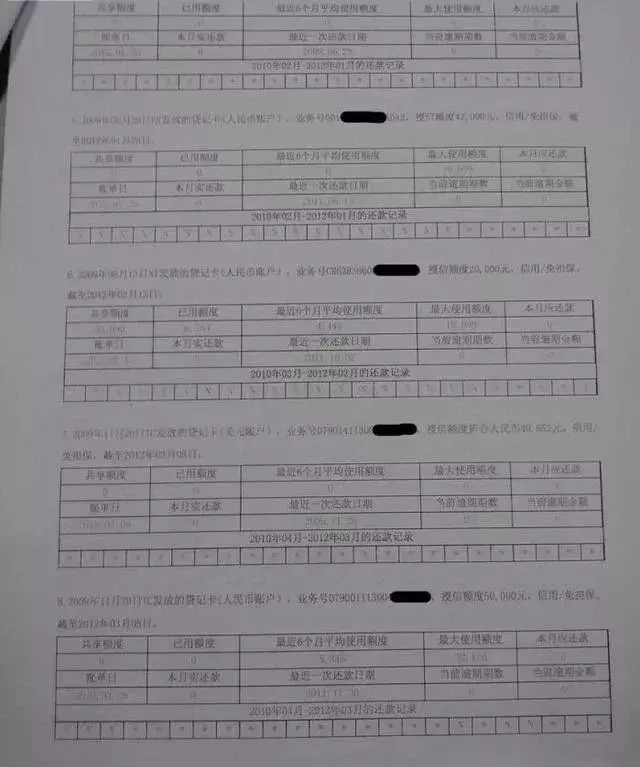 6、夫妻名義買房，我的徵信良好，妻子徵信空白，請問銀行能申請通過嗎？