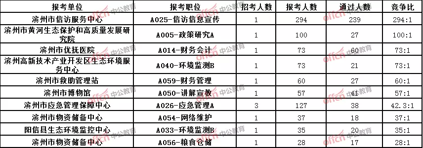 2021年公曆4月25日下晝16時07分出生，叨教五行和命...