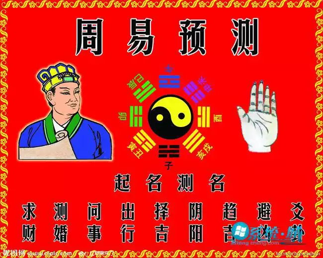 7、起名字免費八字起名男:起名字免費八字起名