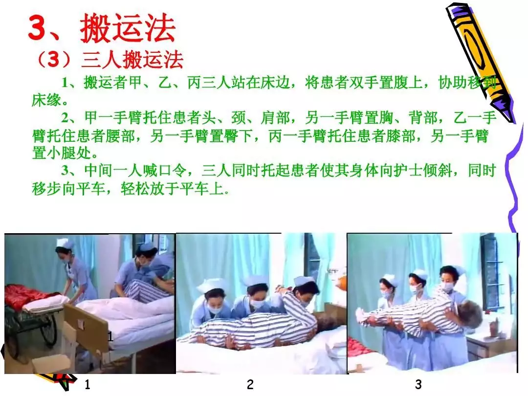 2、患者轉運過程中的注意事項:如何做好危重患者院內安全轉運的護理與急救