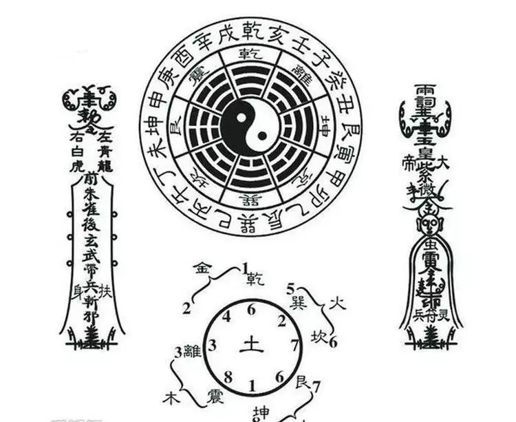 2、生辰八字查一生感情准嗎:跪求高人測生辰八字