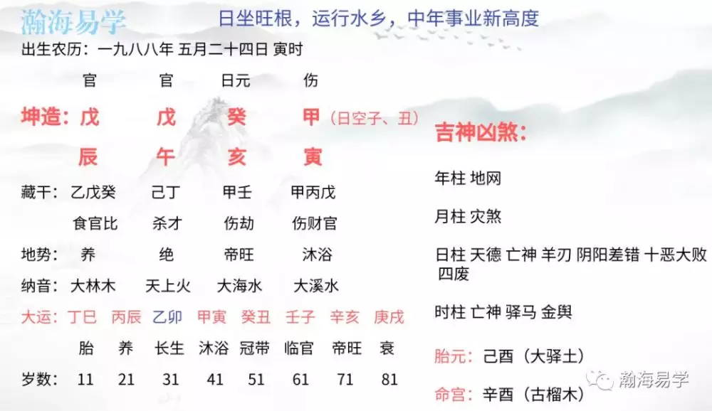 2、癸亥年與丙辰年適合婚配嗎:己巳年甲戌月丙辰日子時和癸亥年壬戌月甲申日中午的婚配