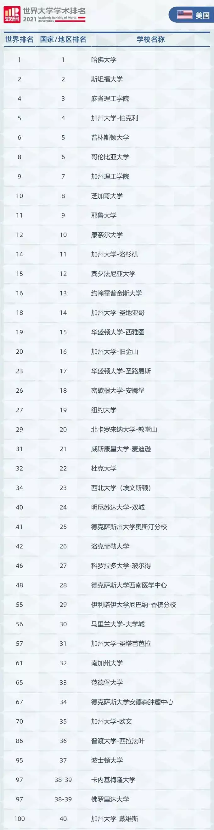 2、72年男婚配78年女?:72年的鼠男配78年的馬女能白頭到老嗎？