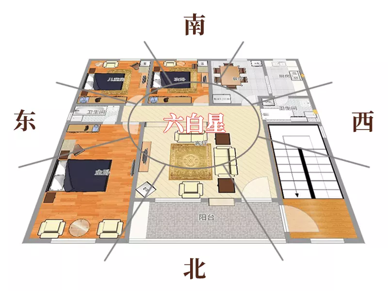 1、年屬兔的財位方向與位置:年屬兔人發財方向