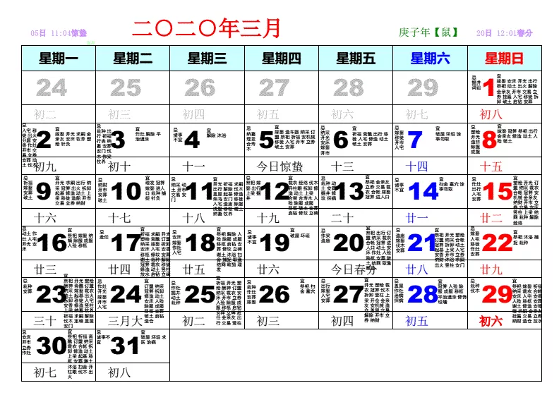 1、黃曆運勢和星座運勢:星座與運勢