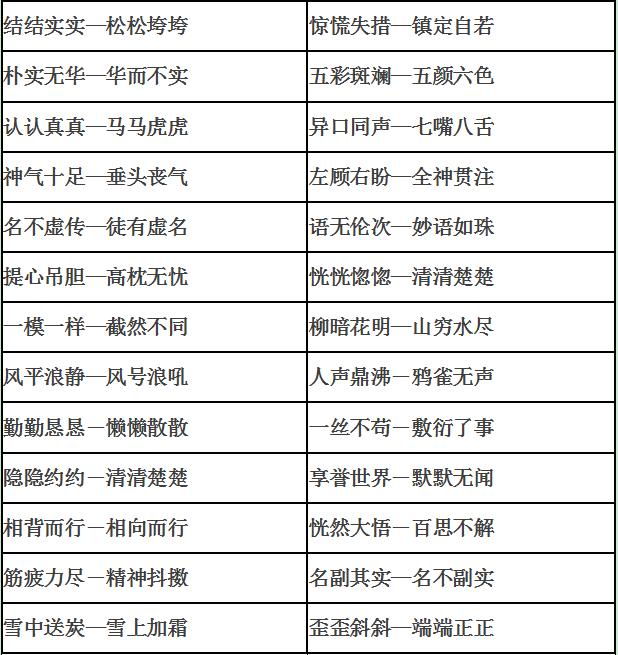 4、年女與年男婚配好嗎:查年出生男與女年女娶親好嗎？