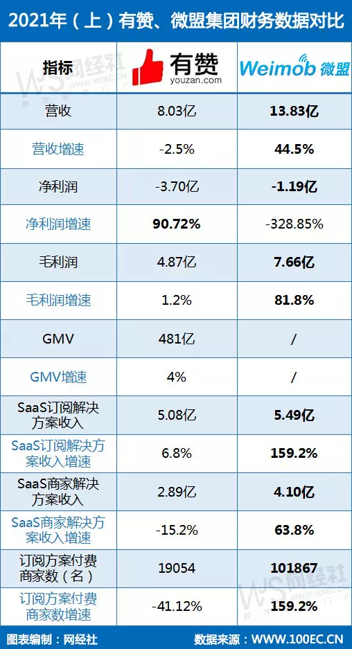 1、測另一半的姓名超准:用自己姓測另一半的姓