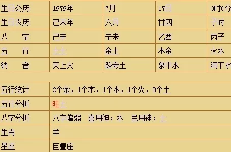 76年農曆12月29屬什麼屬相：明天屬相是什麼？