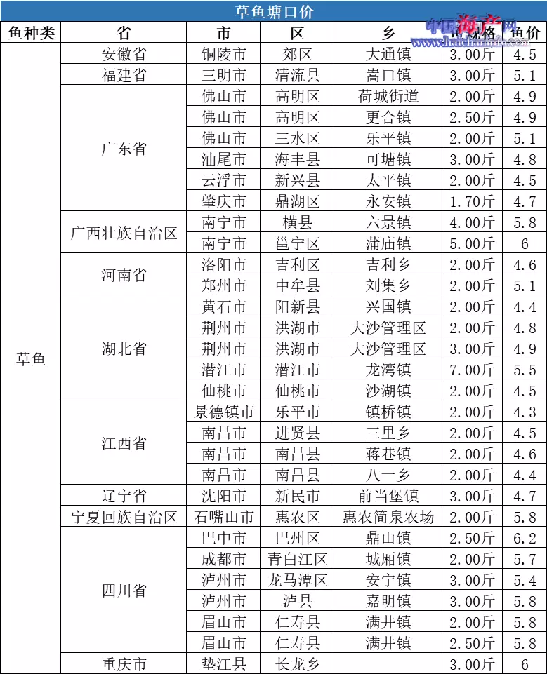 3、年11月婚配:85年屬牛的和什麼屬相配?