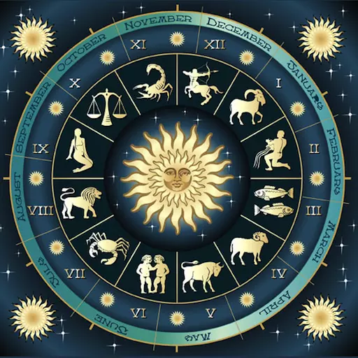 4、近期星座運勢測試:星座運勢和心理測試真的可信嗎?