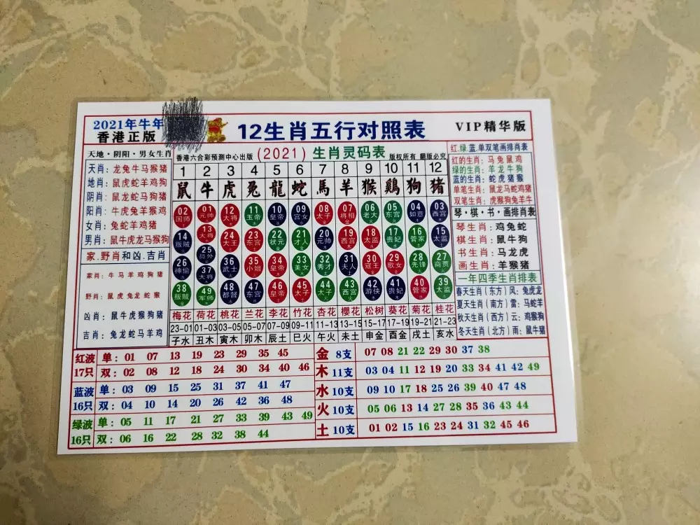 4、十二生肖金木水火土屬相婚配:五行相生相剋及屬相婚配
