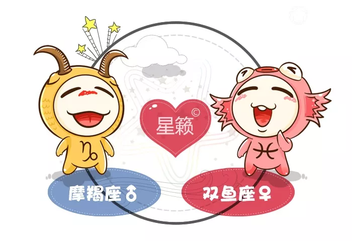 2、男摩羯座與女雙魚座婚配若何:男的摩羯座與女的雙魚座相配嗎？