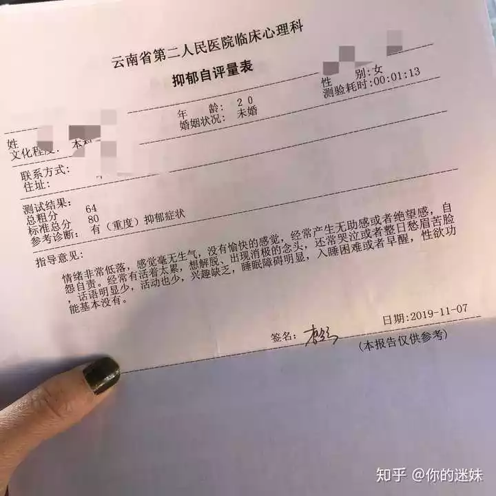 2、醫院專用版抑鬱測試:請推薦一份抑鬱症測試表