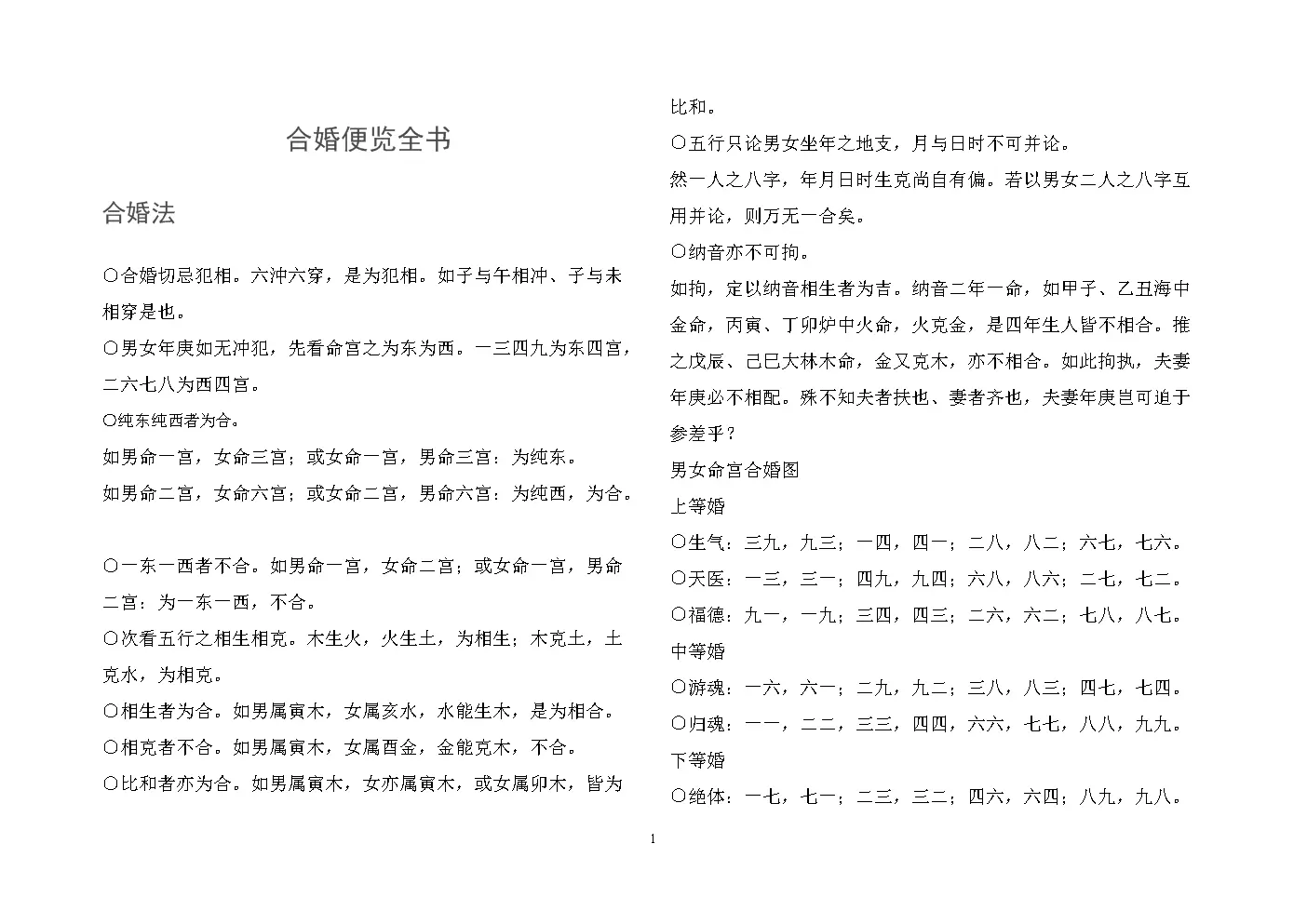 1、合婚表文圖片99:99年屬兔的屬相婚配表