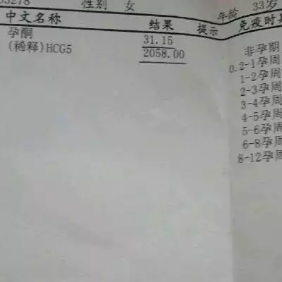 1、吃了結果:吃后帶套有影響嗎