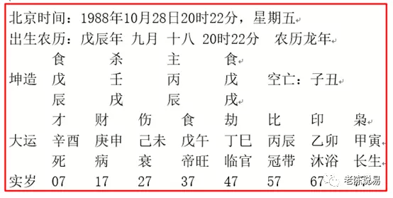 4、怎麼看八字強弱在線查:如何判斷八字強弱