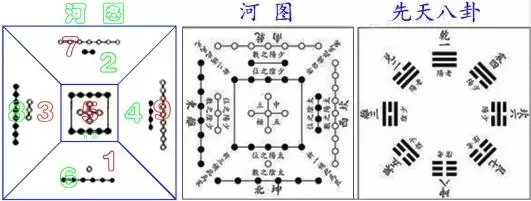 5、金木水火土婚配屬相:屬相婚配和五行婚配誰人更准一點？請懂行的同夥見教。