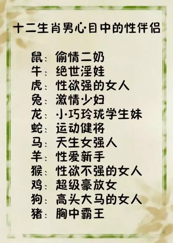 十二屬相怎麼算歲數合不合：十二生肖順序表及歲數怎麼算？