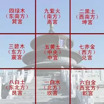 4、測字占卜最近運氣:測字占卜：未來一個月，你可以魅力無限，財運大發嗎