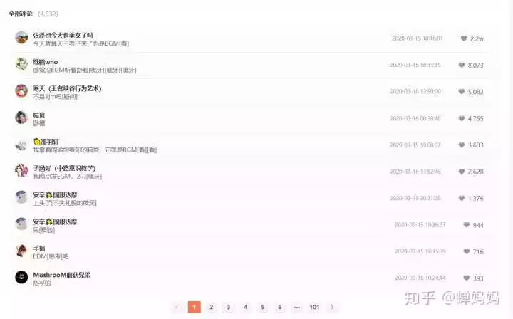 2、抖音取什麼名字吸引人:抖音號起什麼名字比較能吸引人?