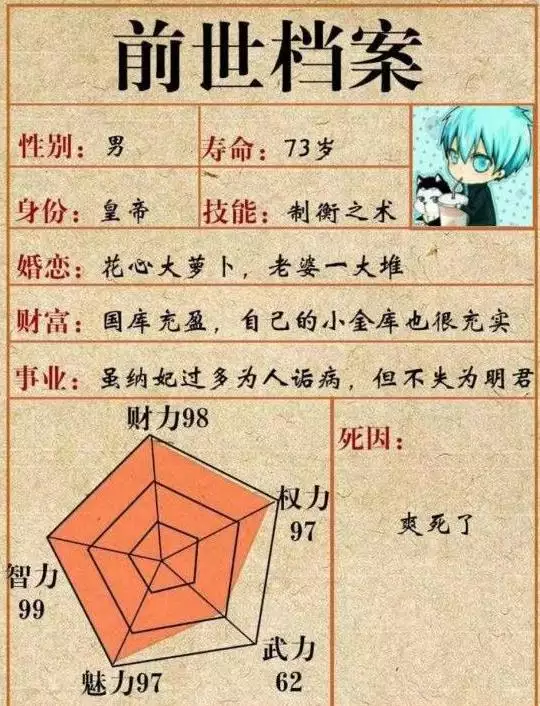 4、測前世身份(免費):名字可以測試前世嗎
