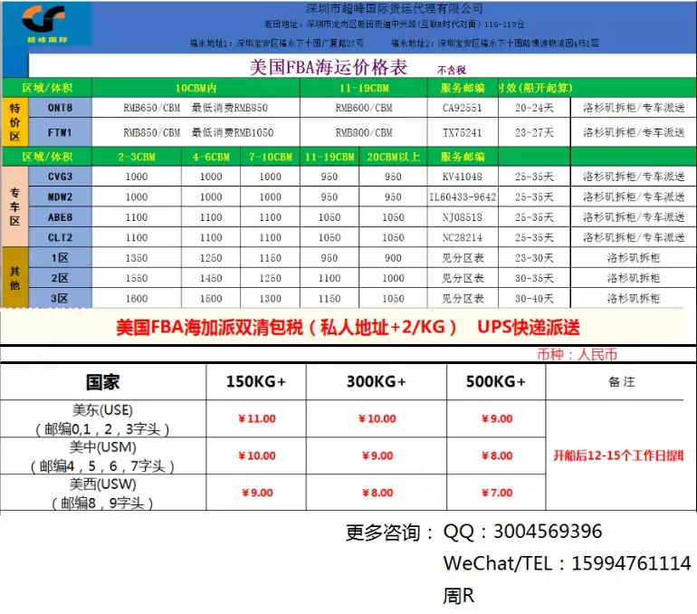 1、國內海運運費運價表:海運費怎麼算，海運運費計算公式