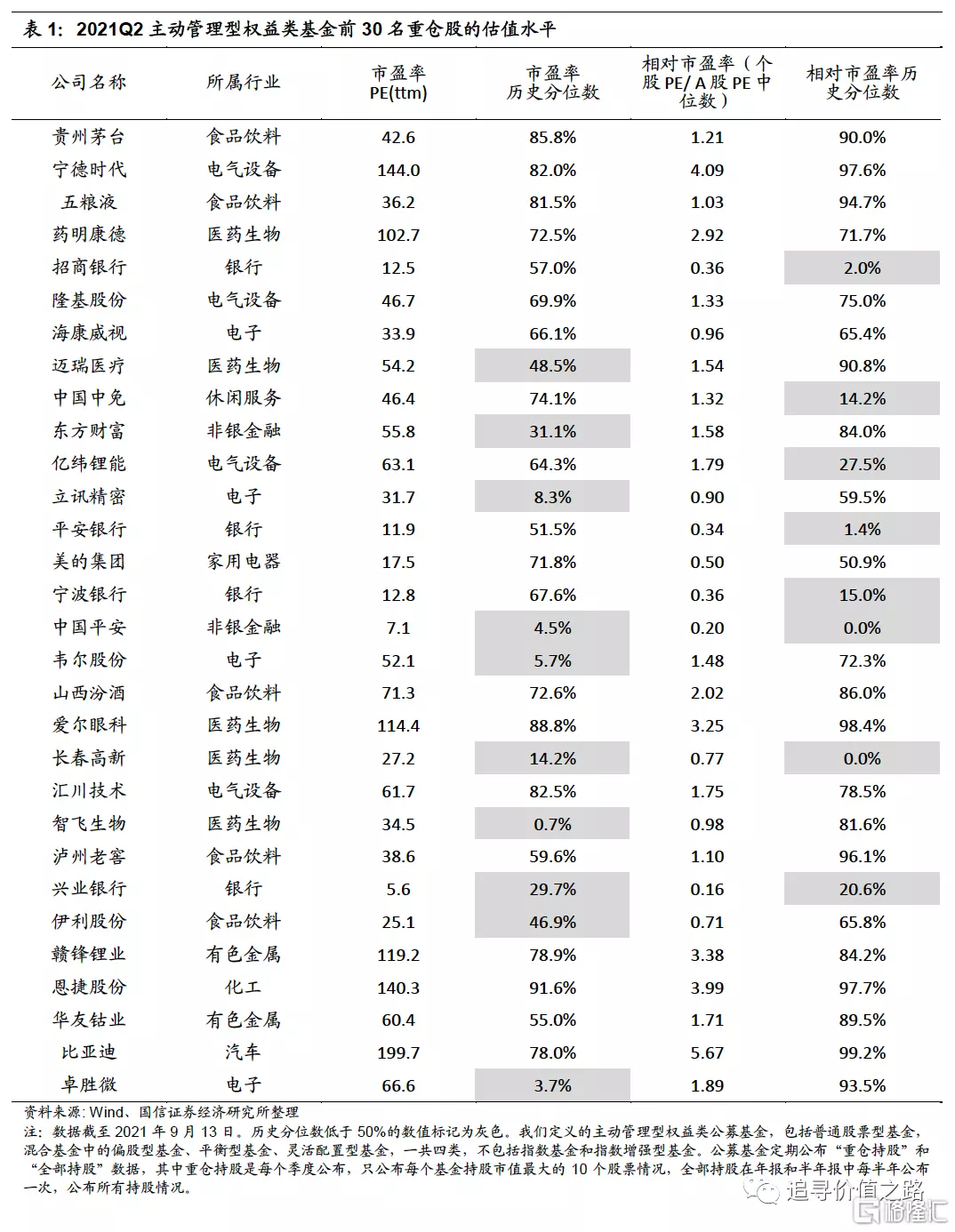 1、女出生八四年和男出生八六年的婚配怎樣:年男與年女婚配可以嗎?