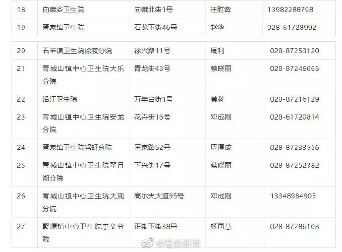 4、輸入姓名查一生婚姻:能用名字測出一歷幾次婚姻嗎